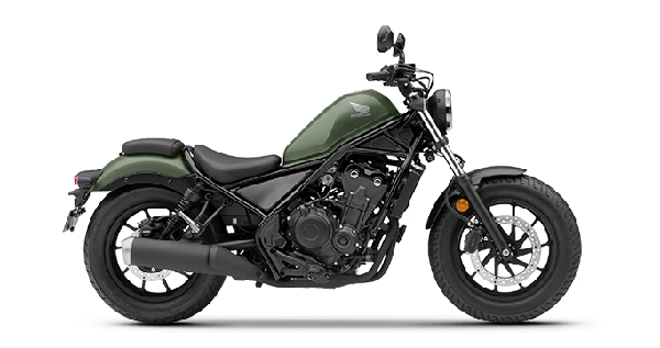 Honda Rebel 500 My2020