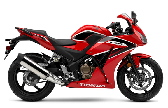 Honda Cbr 300R